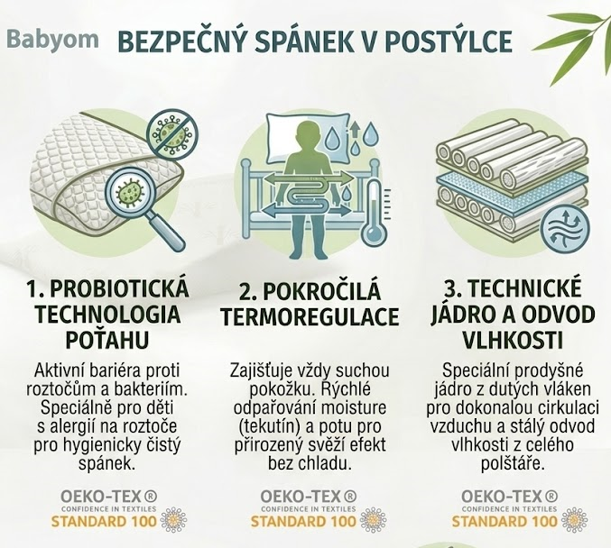 Antibakteriální polštář Italbaby Aria Tocco